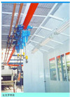 ระบบควบคุม PLC สายการผลิตไฟฟ้า ISO9000