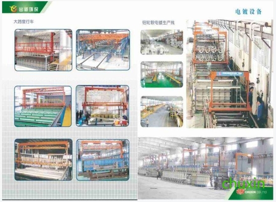 สายการผลิตไฟฟ้าเร่งสูง - อัตโนมัติและความจุสูง
